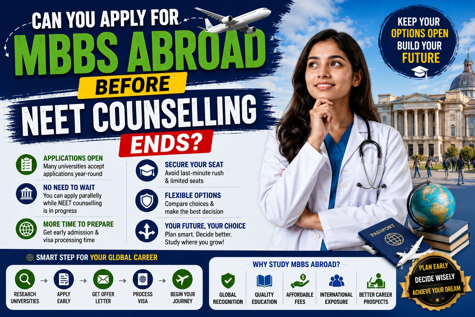 Can You Apply for MBBS Abroad Before NEET Counselling Ends